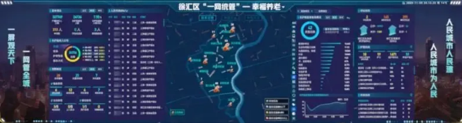 一網統管-5.png